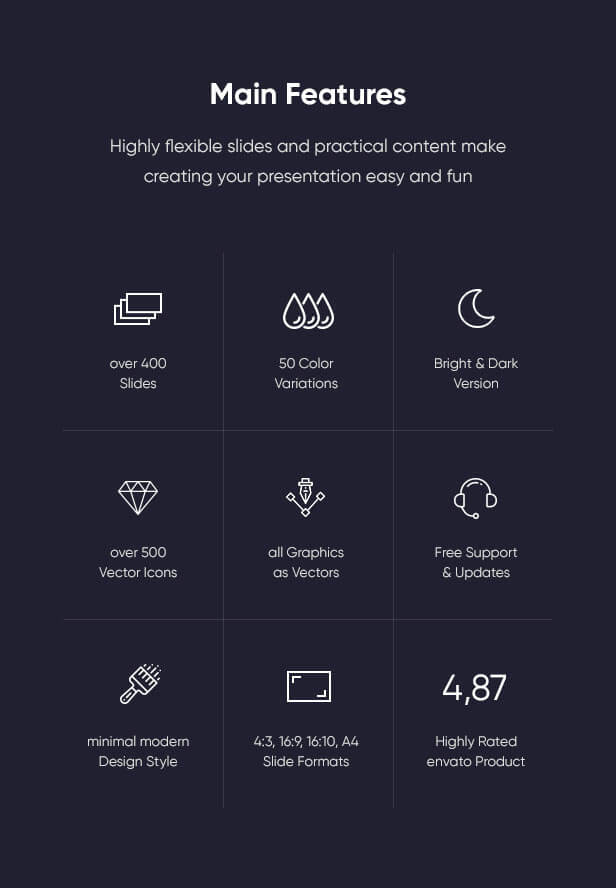 Business PowerPoint Presentation Template - 1