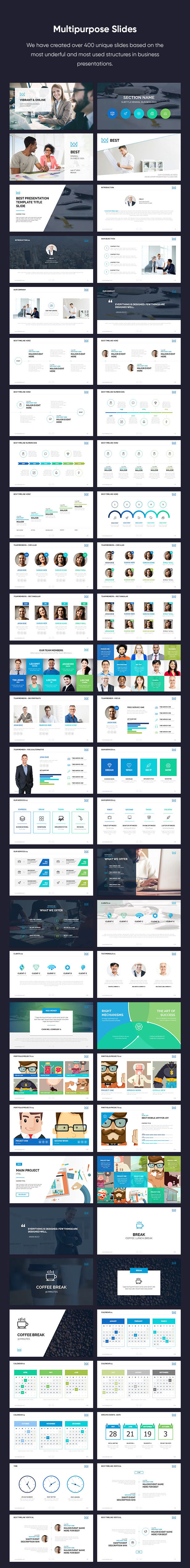 Business PowerPoint Presentation Template - 5