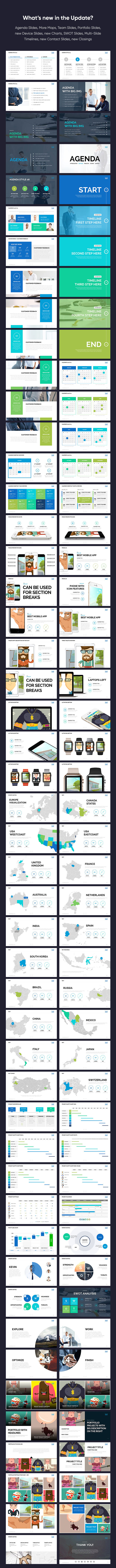 Business PowerPoint Presentation Template - 6